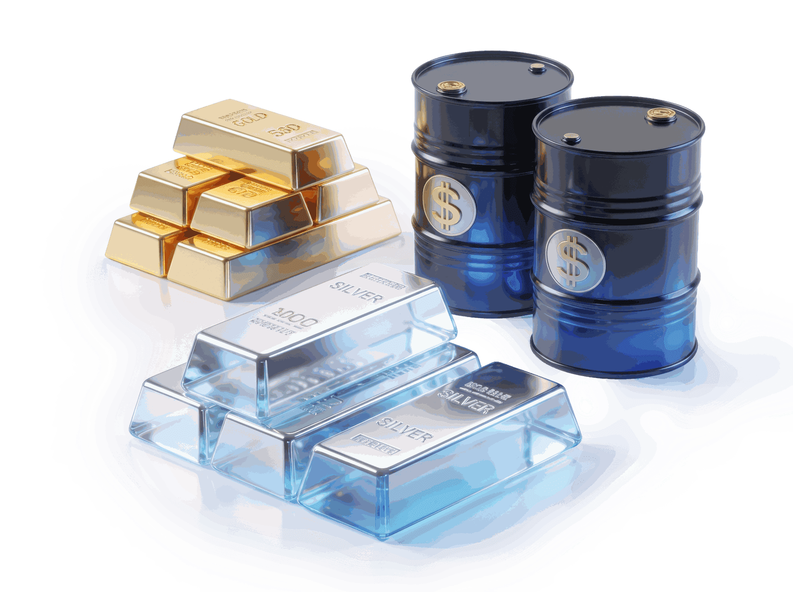 Metals & Commodities