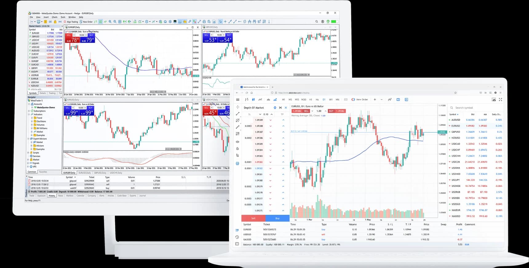 MetaTrader 5 running side by side on a desktop monitor and the web terminal