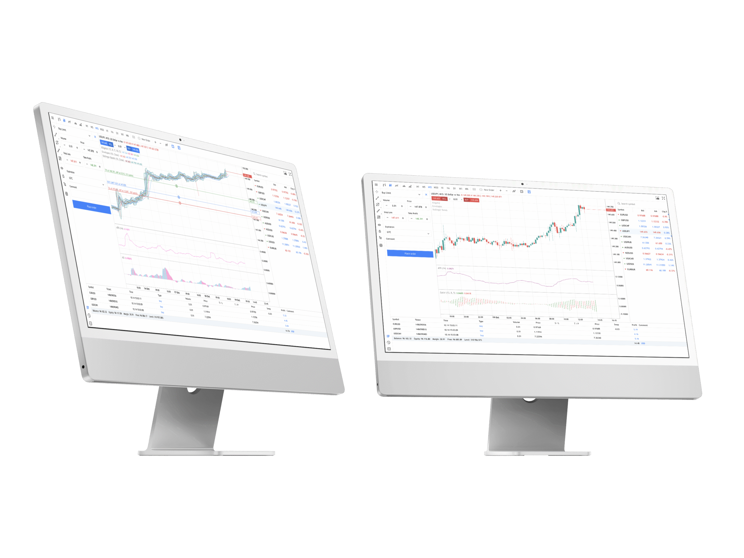 CQG Desktop
